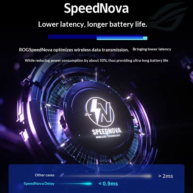 ROG Dragon Scale ACE X AimLab  - Esports Gaming League incelemesi ve fiyatı