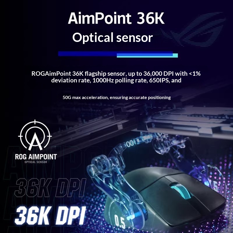 ROG Dragon Scale ACE X AimLab  - Esports Gaming League incelemesi ve fiyatı