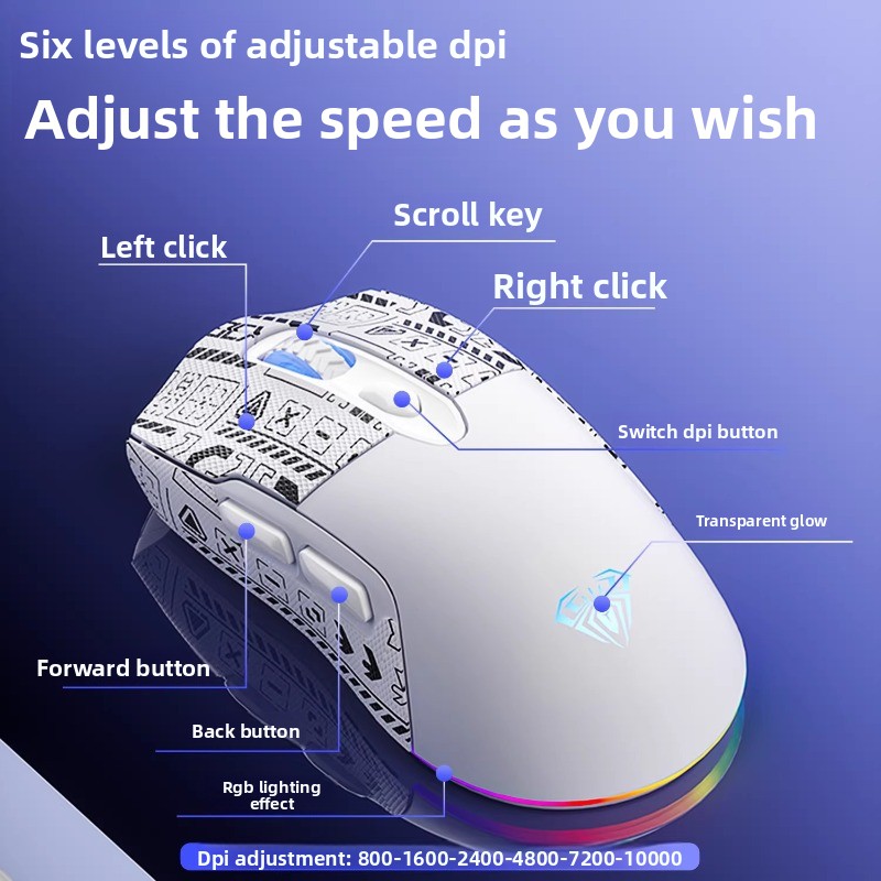 AULA SC525 Kablosuz Bluetooth  - Esports Gaming Business incelemesi ve fiyatı