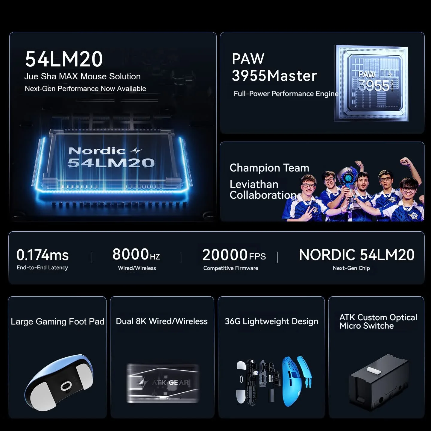 ATK F1 V3 Ultimate 8K Kablosuz - Ultimate Esports Gaming incelemesi ve fiyatı