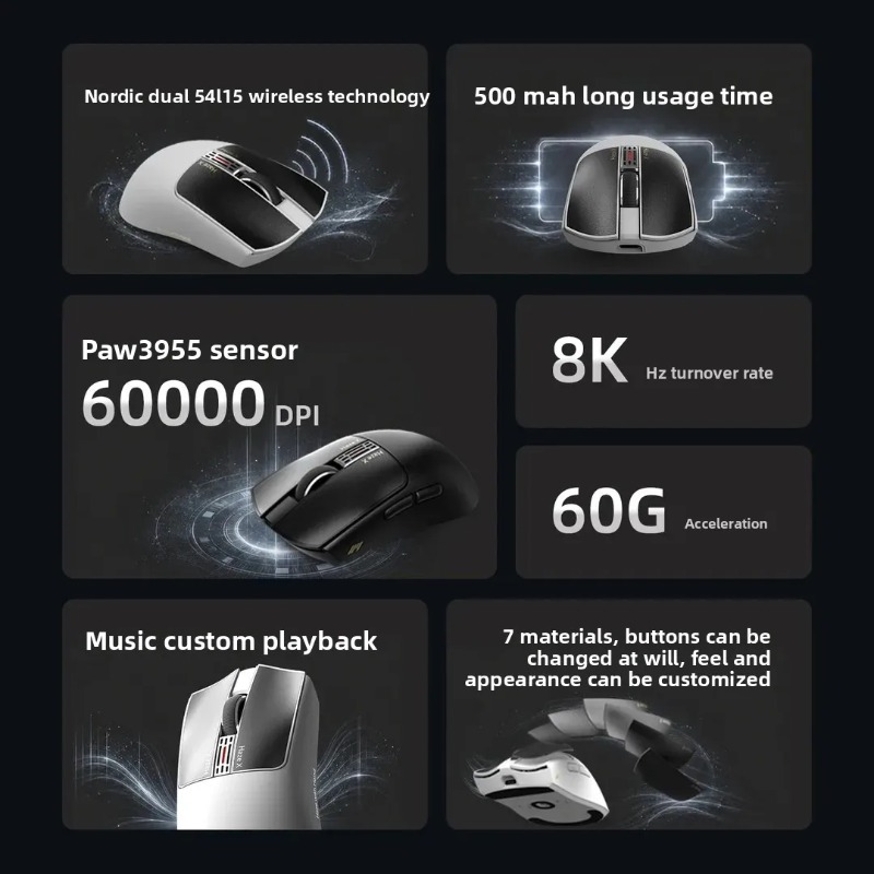 IPI Fog HAZEX Mouse Kablosuz 8 - Gaming Esports Esports incelemesi ve fiyatı